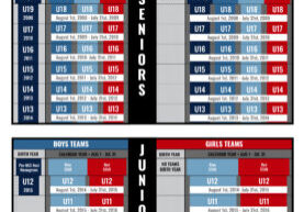 Bar Graph_Update_Inline Box_Fixed_4-15_2