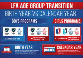 LFA Age Group Transition_01 1